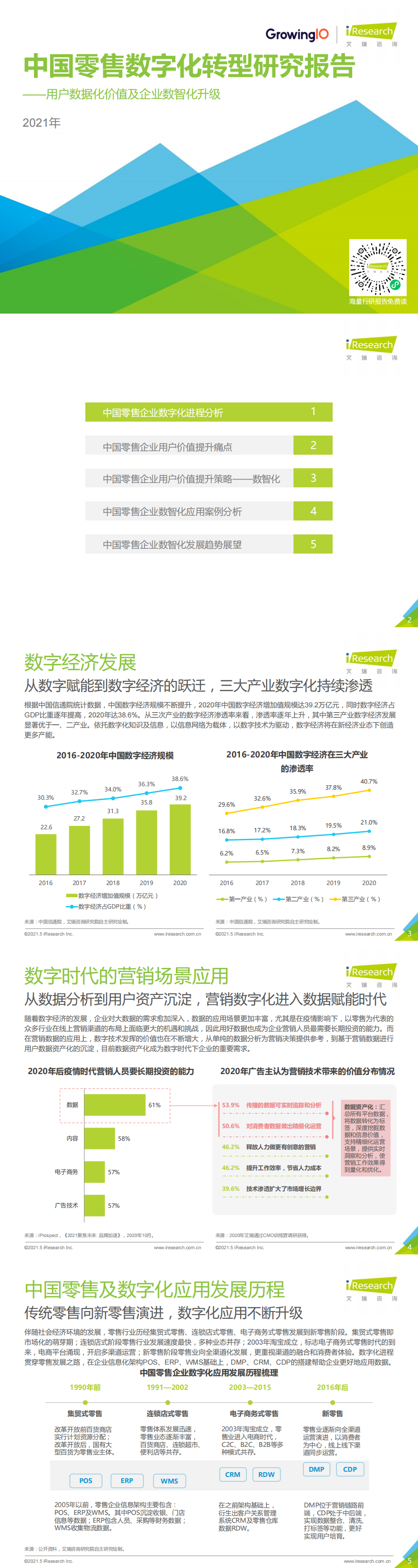 艾瑞咨询：2021年中国零售数字化转型研究报告_0.png
