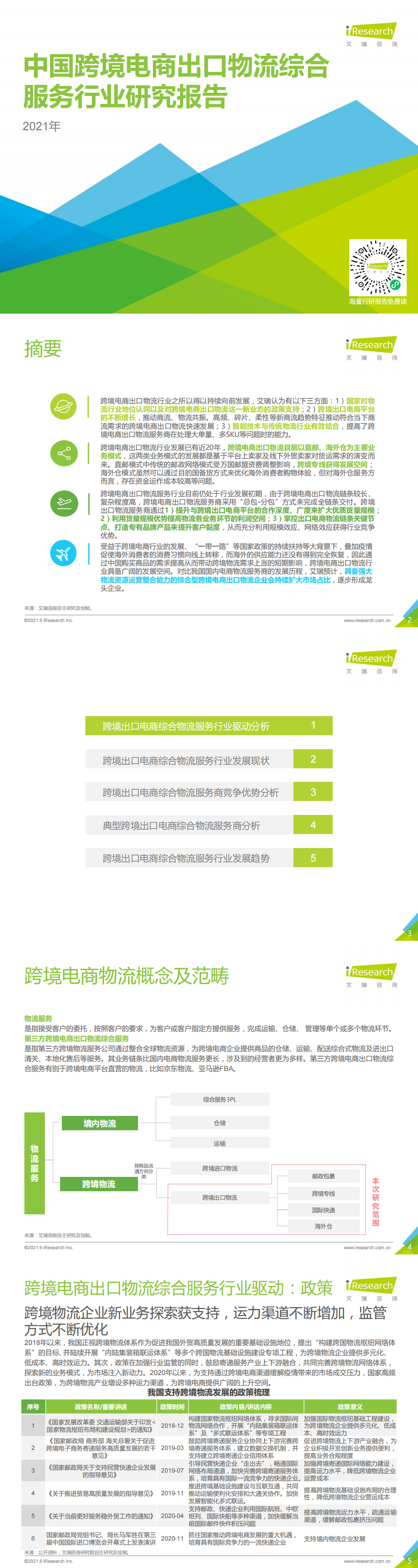 艾瑞咨询：2021年中国跨境电商出口物流服务商行业研究报告_0.png