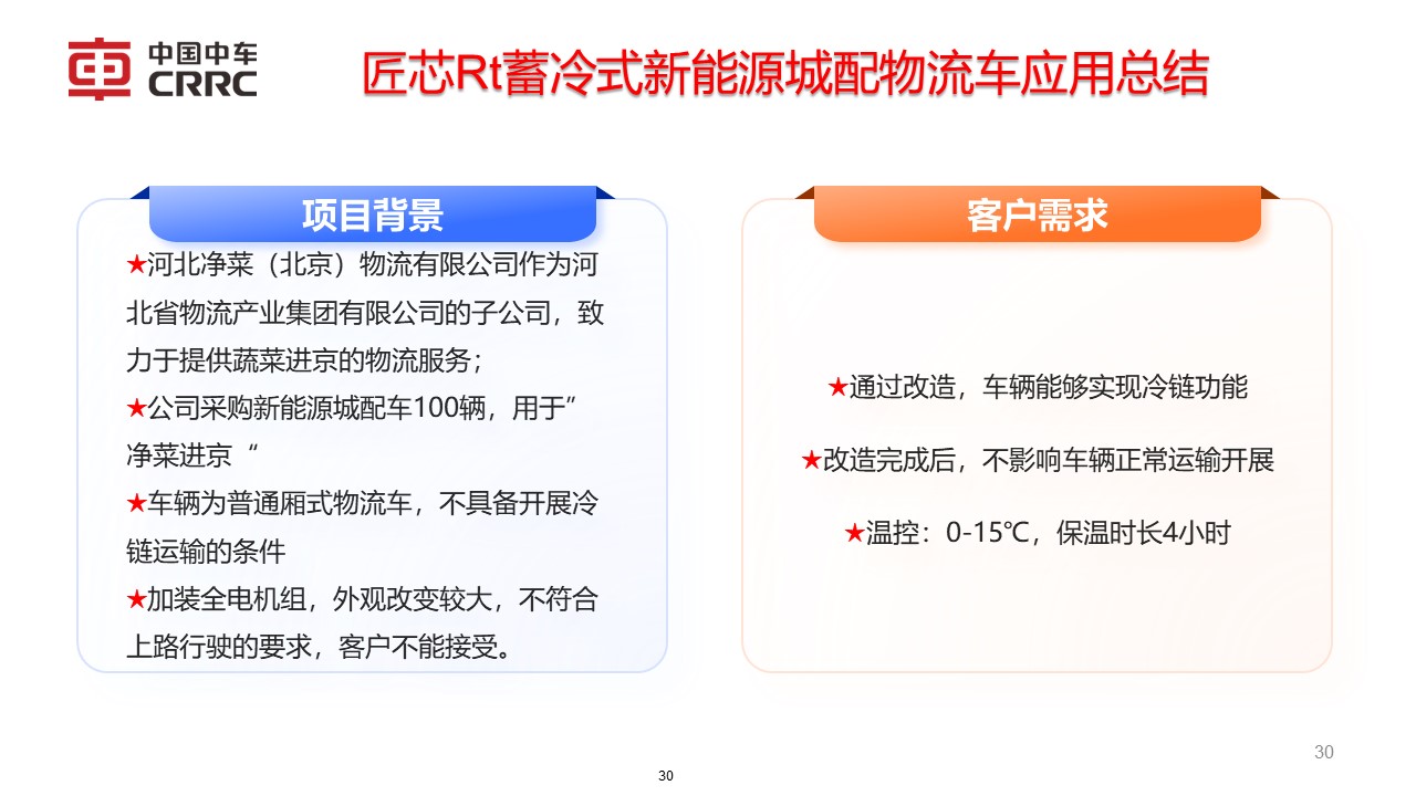 幻灯片30.JPG