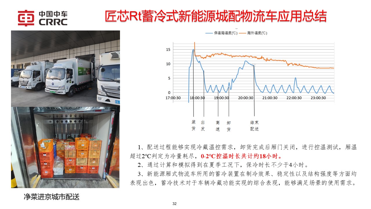 幻灯片32.JPG