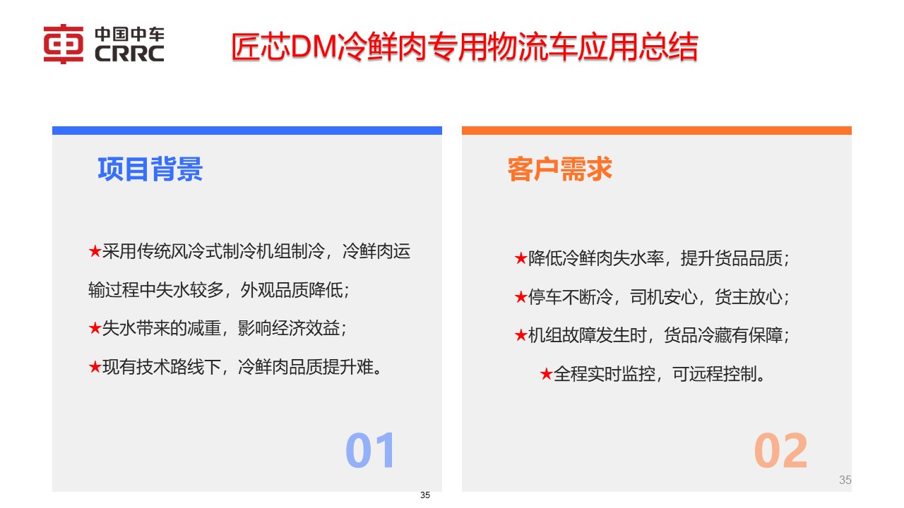 幻灯片35.JPG