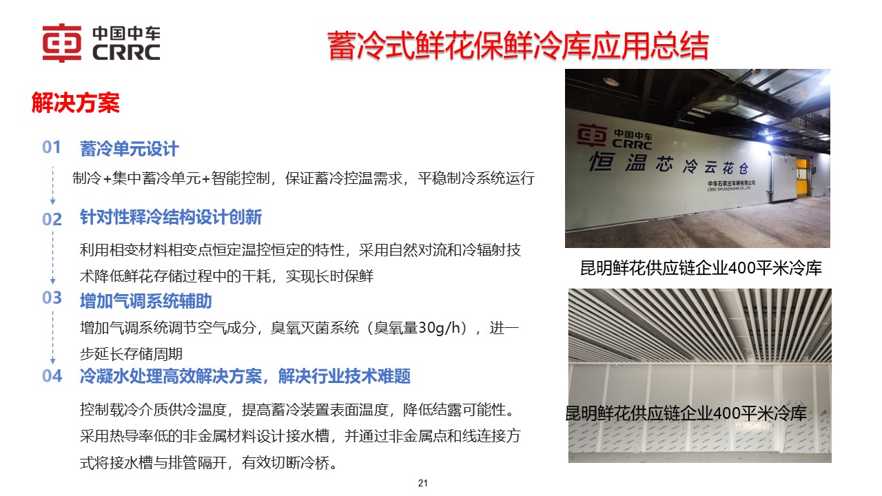 幻灯片21.JPG