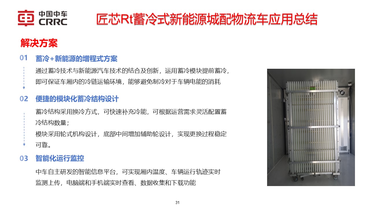 幻灯片31.JPG