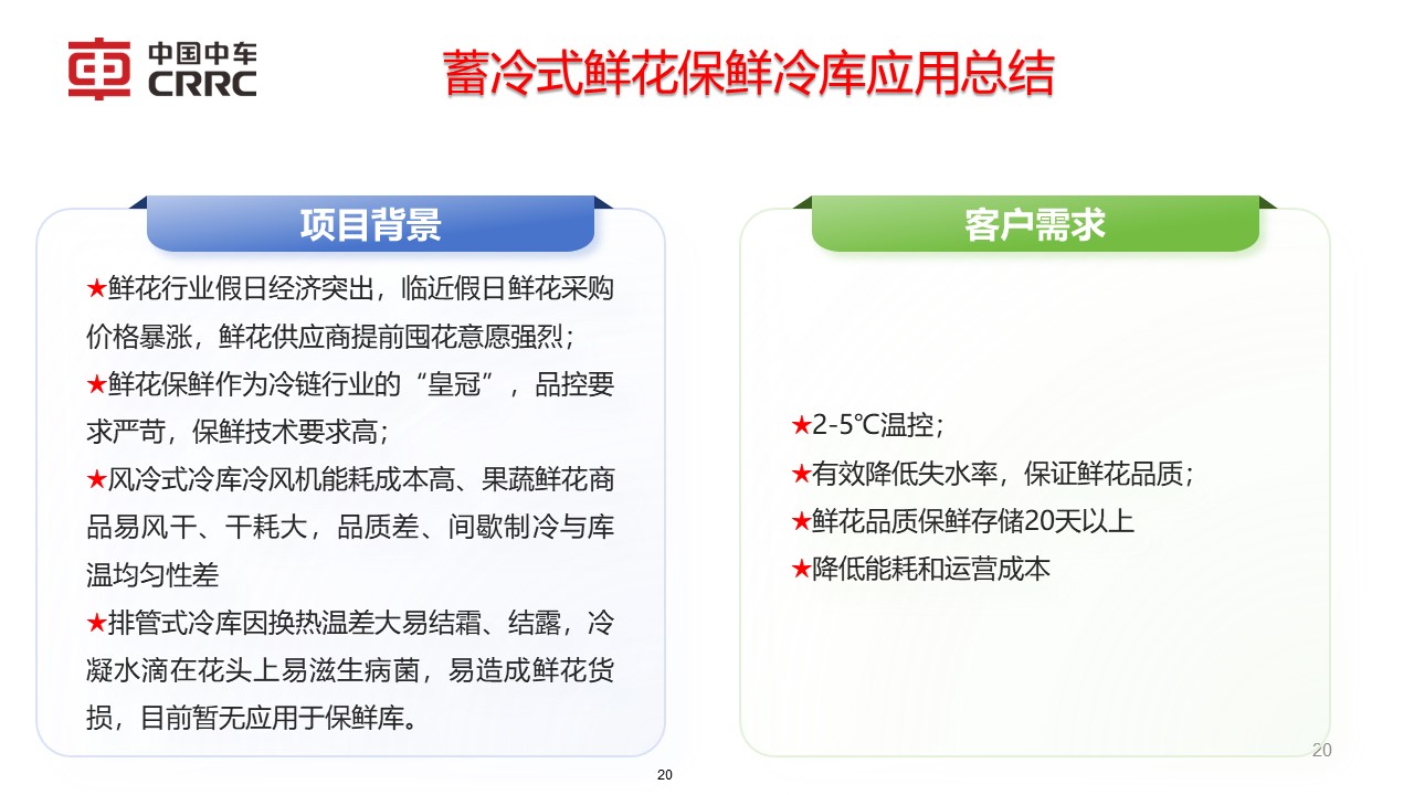 幻灯片20.JPG