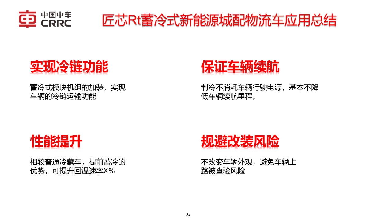 幻灯片33.JPG