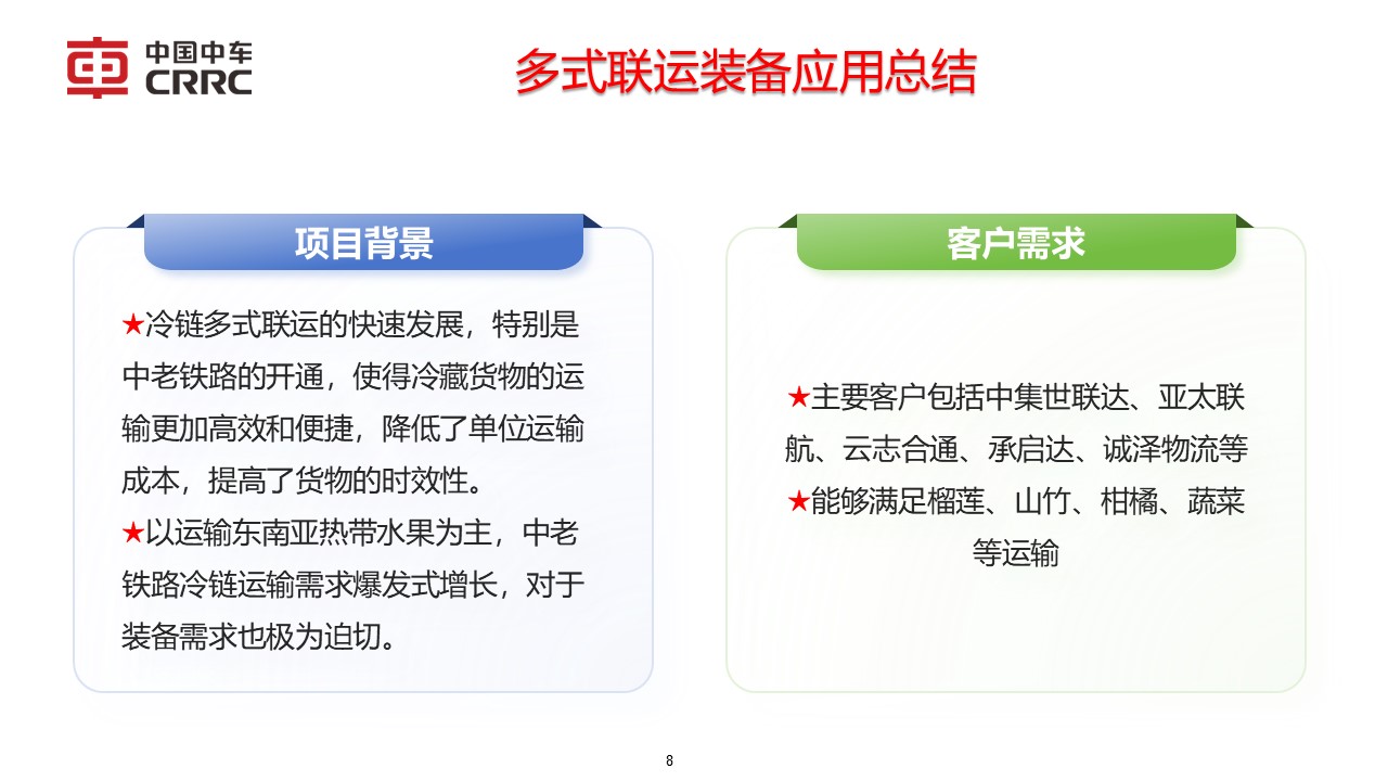 幻灯片8.JPG
