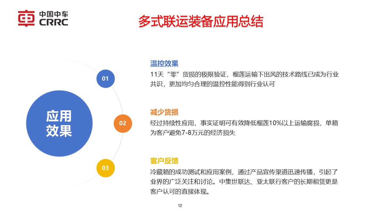 幻灯片12.JPG
