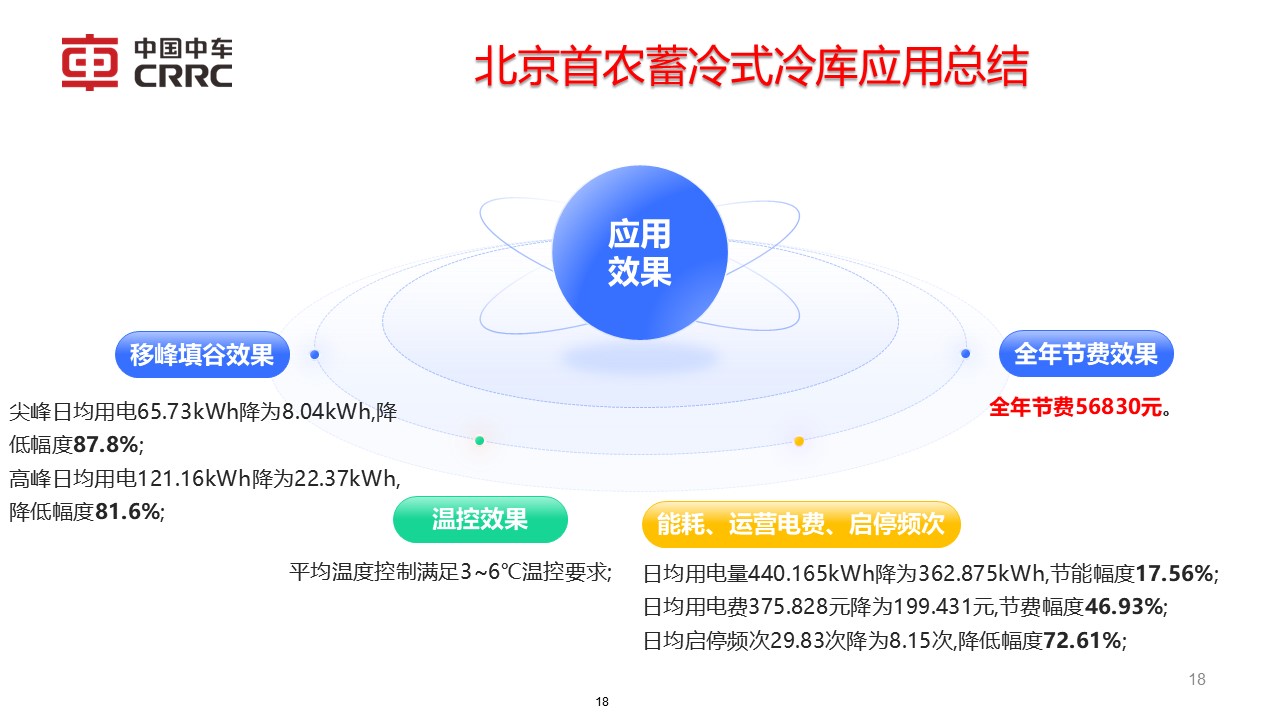 幻灯片18.JPG