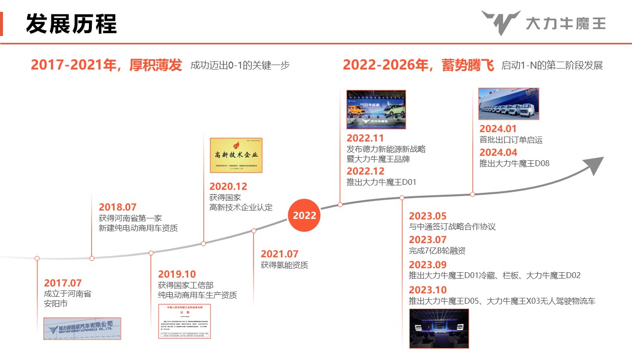 幻灯片3.JPG