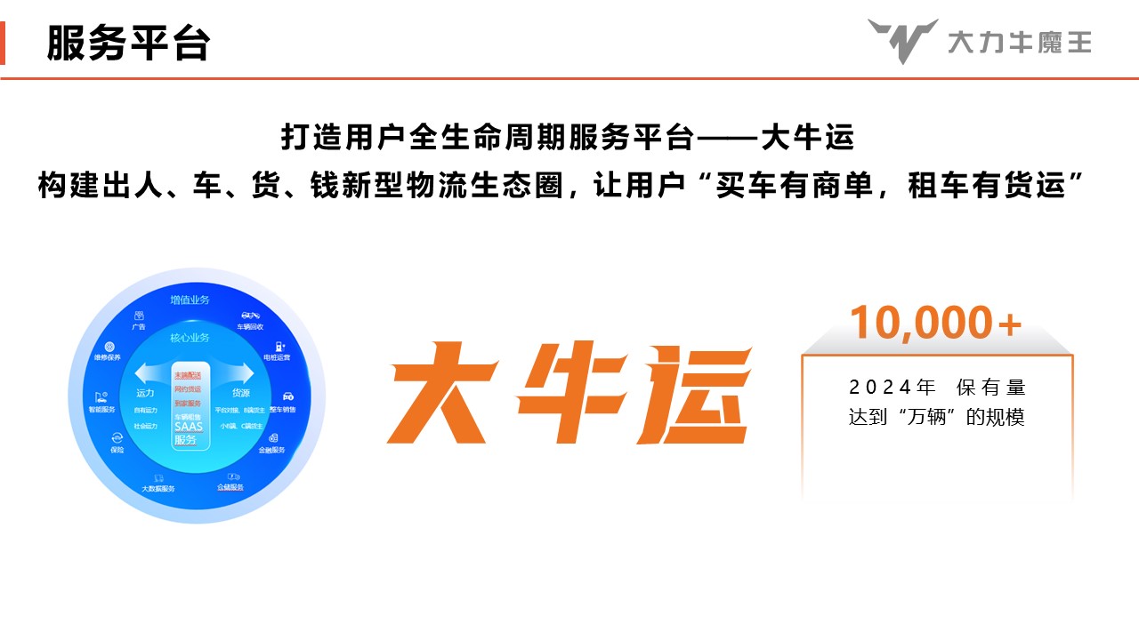 幻灯片20.JPG