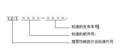 推荐性行业标准编号：.jpg