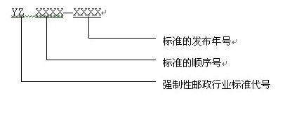 强制性行业标准编号：.jpg