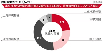 百联.jpg