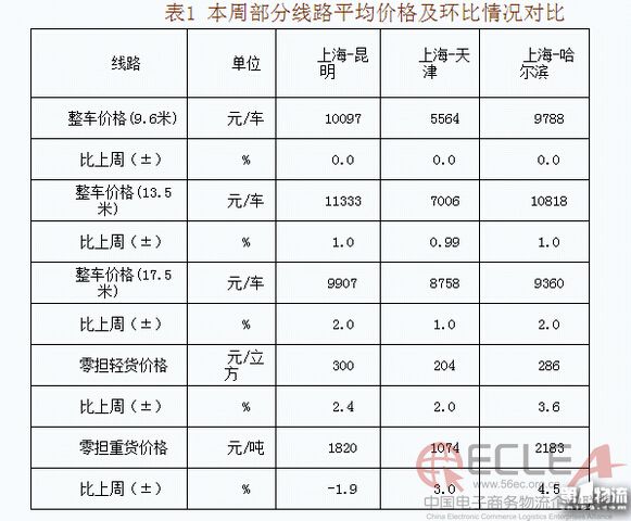 QQ截图20150629084511.jpg