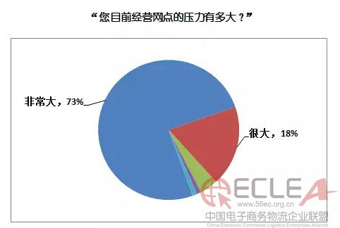 快递4.jpg