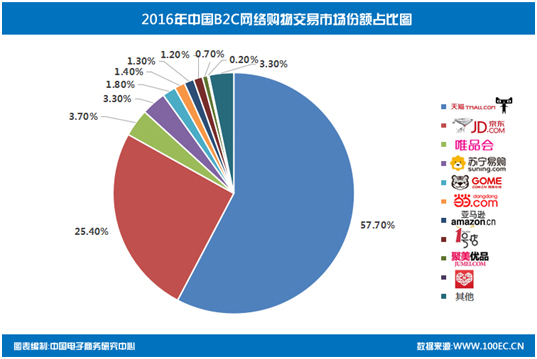 下载.jpg