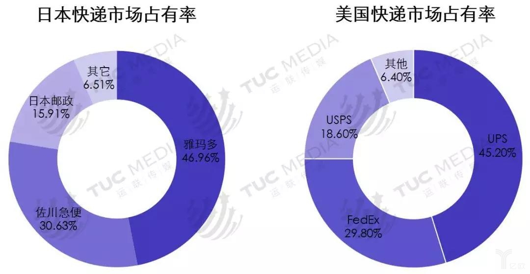 中小电商6.jpg