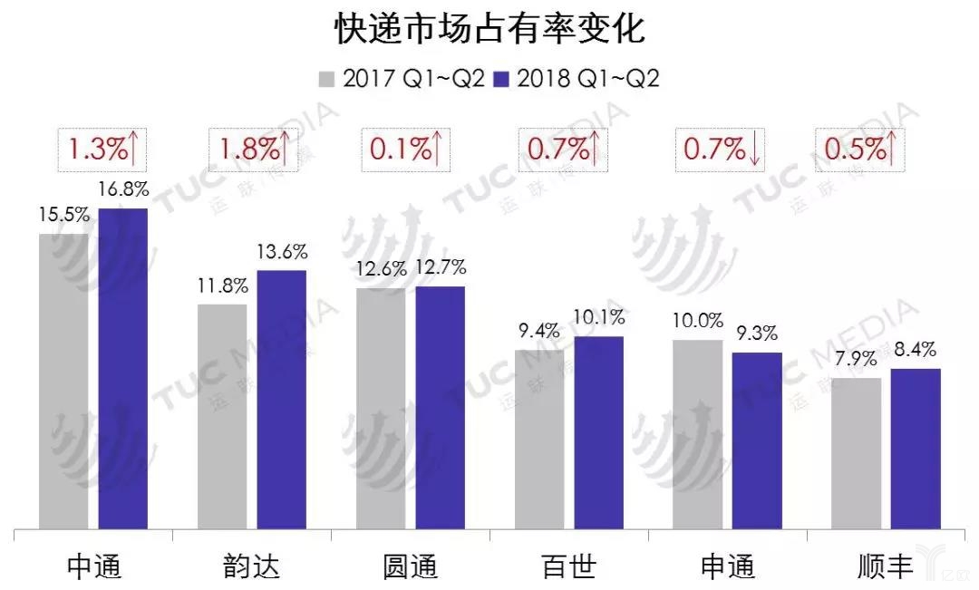 中小电商7.jpg