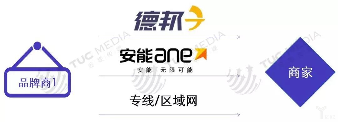 中小电商2.jpg