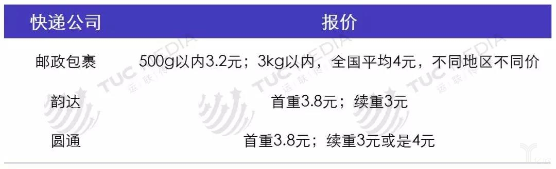 中小电商4.jpg