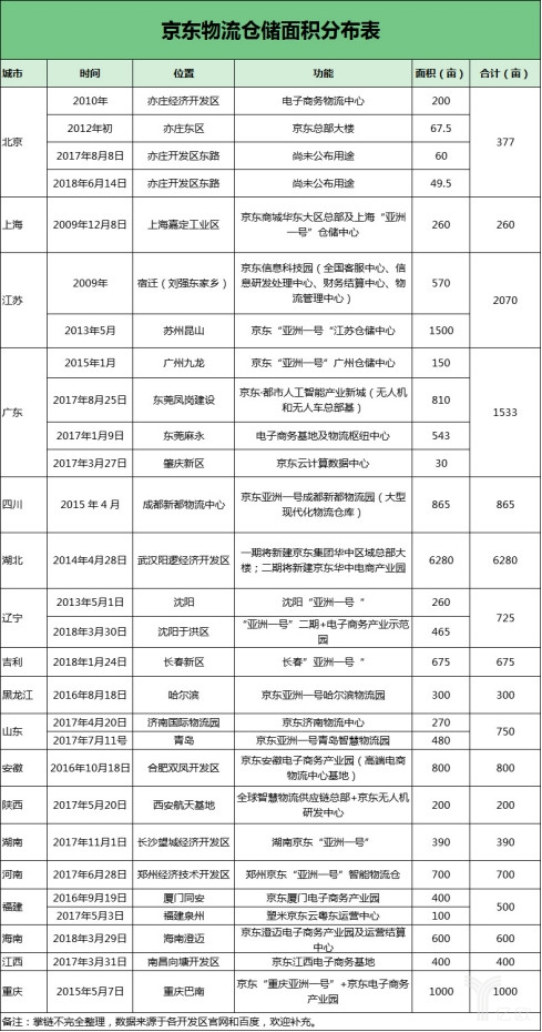 京东13.jpg