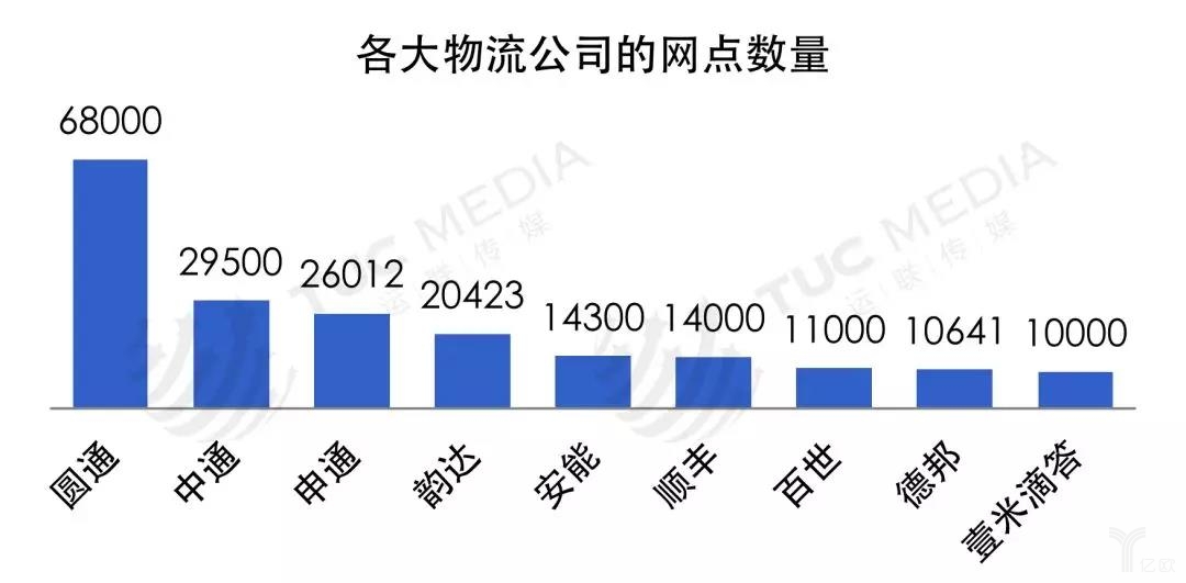 网点4.jpg