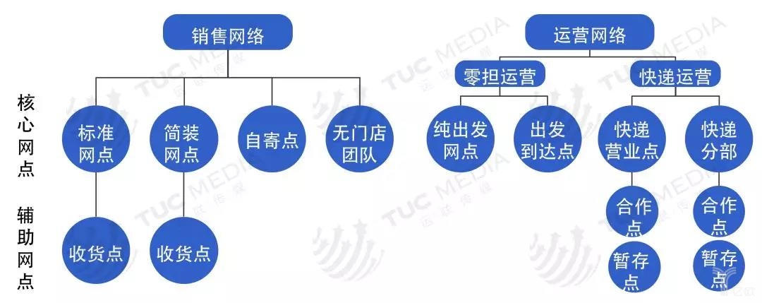 网点8.jpg