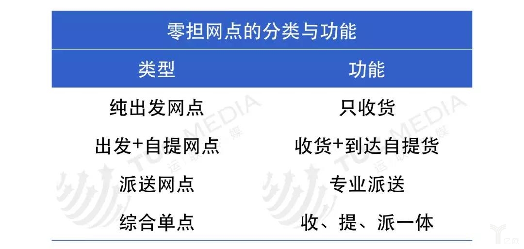 网点7.jpg