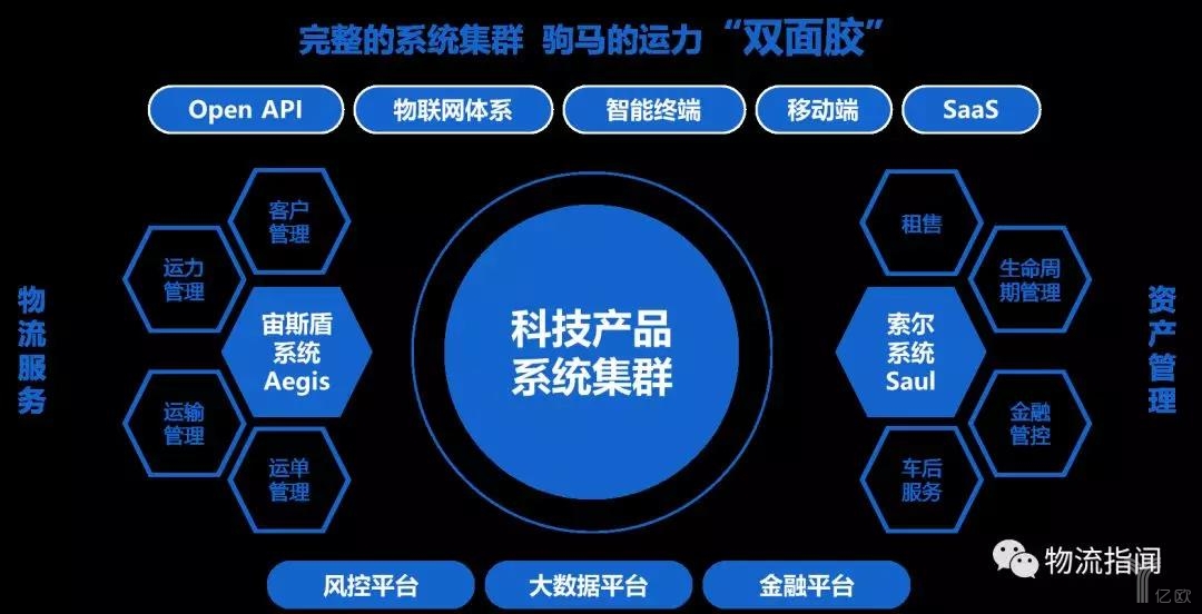 盘点4.jpg