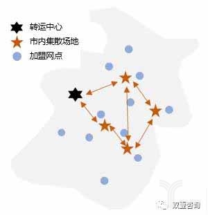 快递网点1.jpg