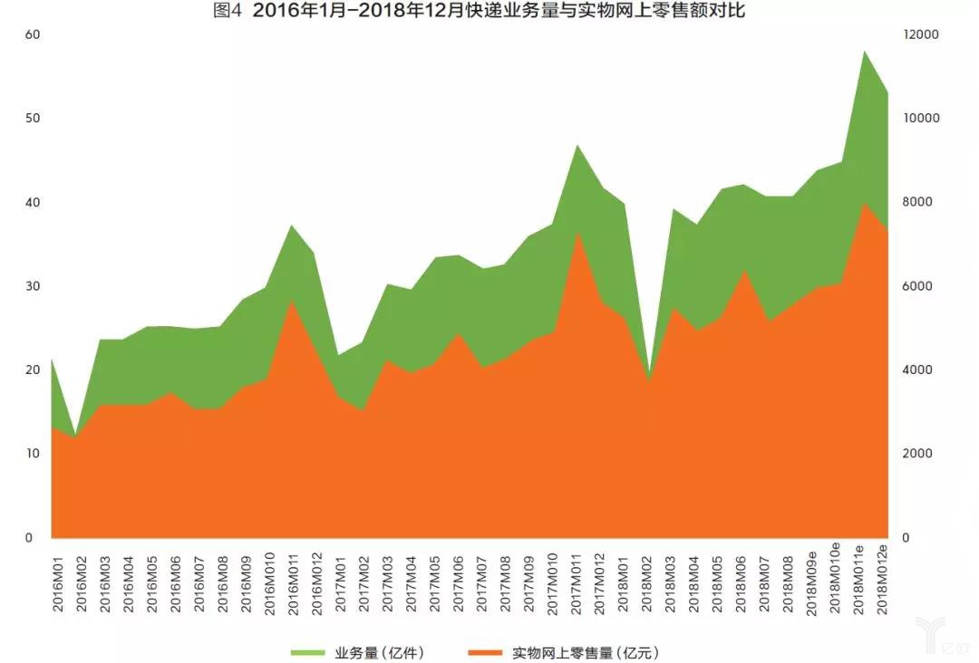 数据5.jpg