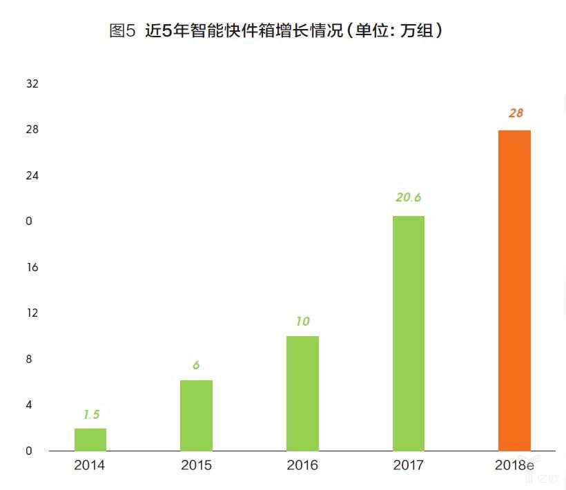 数据6.jpg