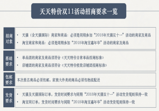 天猫2.png