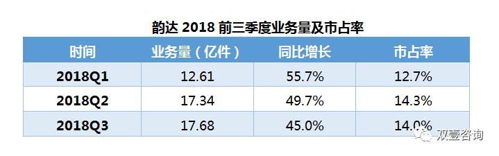 韵达2.jpg