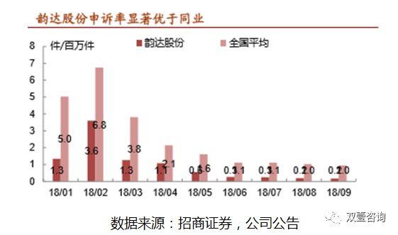 韵达3.jpg