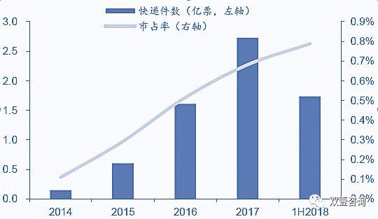 德邦2.jpg