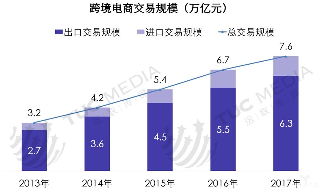 海外仓2.jpg