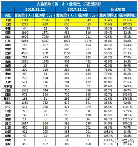 业务量4.jpg