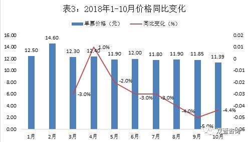 业务量5.jpg