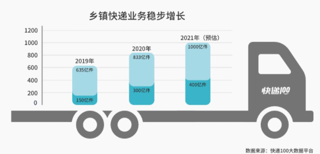 微信截图_20210617095024.png