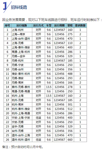 QQ截图20151103091508.jpg