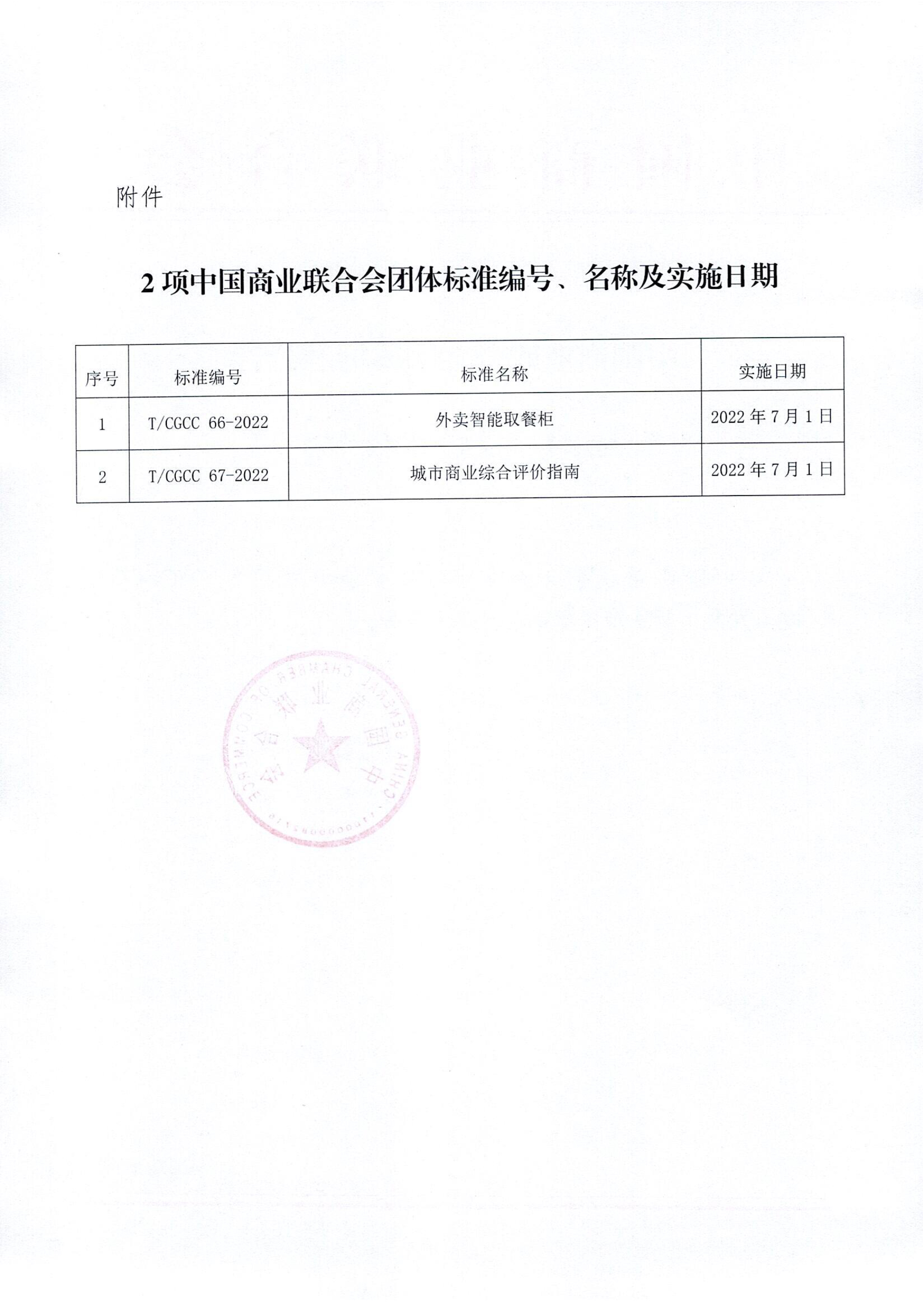 中国商业联合会团体标准公告2022年第3号-2.jpg