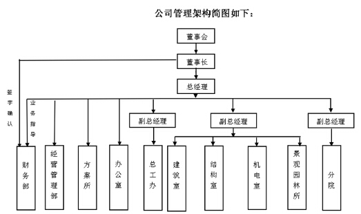 QQ截图20150921110402.jpg
